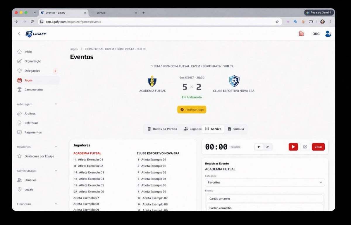 Operação ao vivo no Ligafy