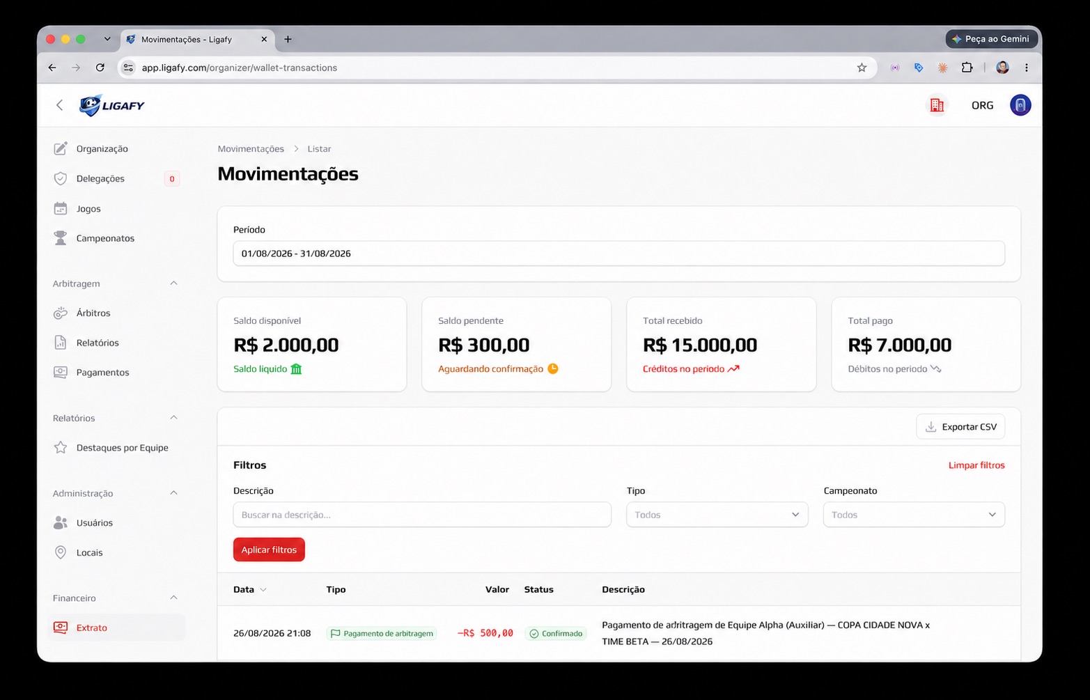 Movimentações no Ligafy